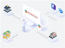 Phần mềm kế toán MISA SME